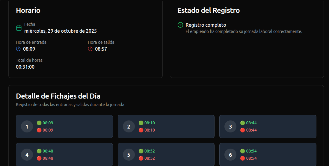 Horario y Estado del Registro
